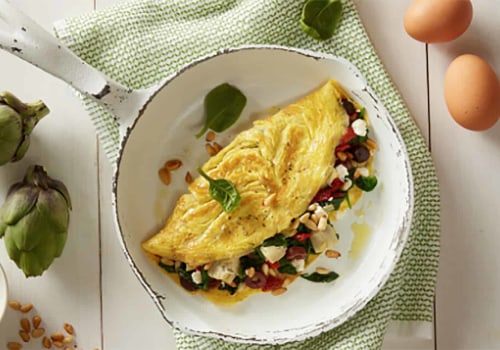Why are eggs limited on a mediterranean diet?